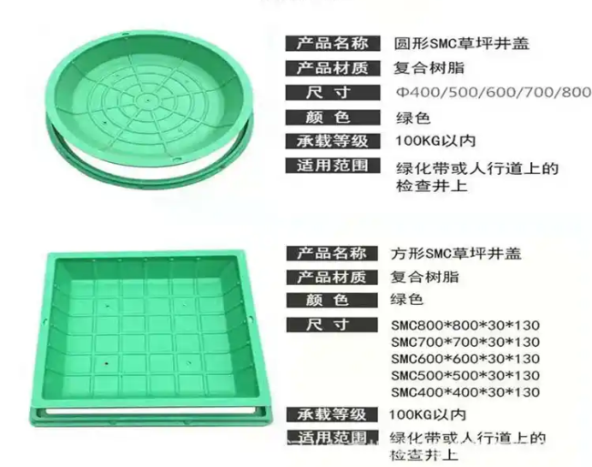 抱由镇树脂复合种植井盖展示
